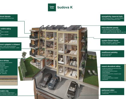 Take a look at the visualization of the house section of building Timber Praha